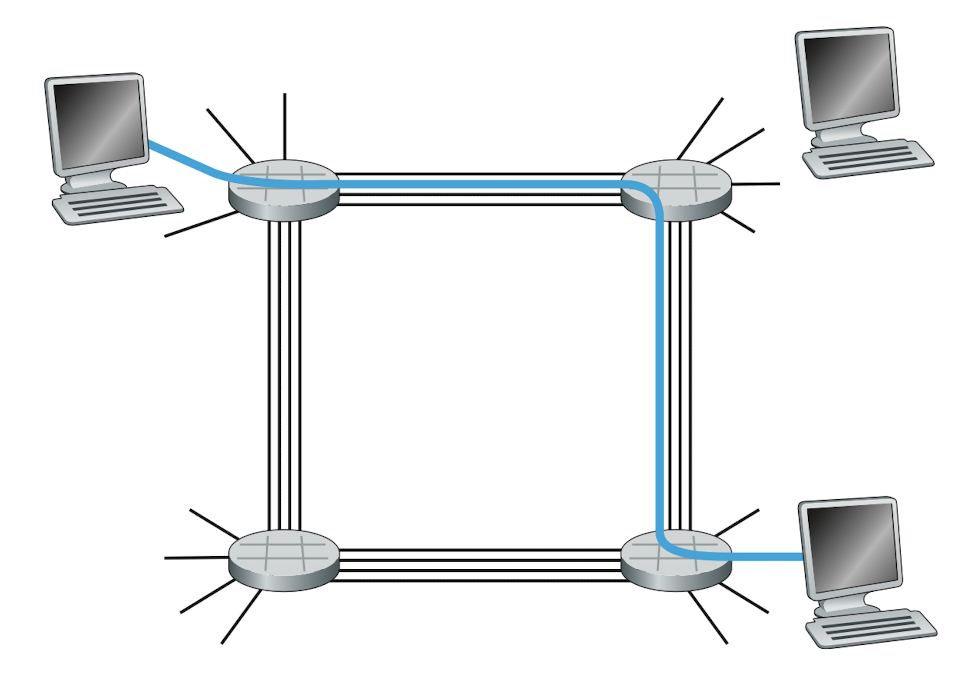 figure-1-13