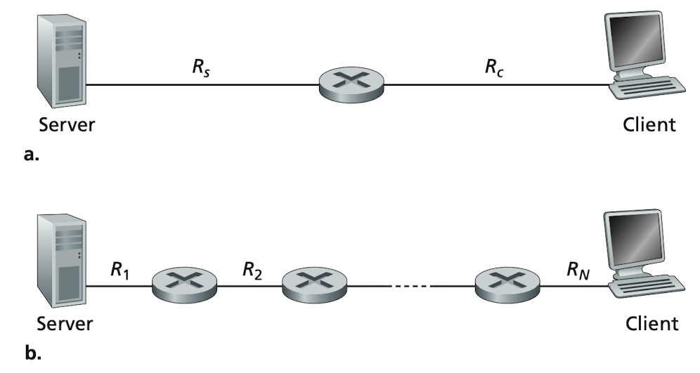 figure-1-19