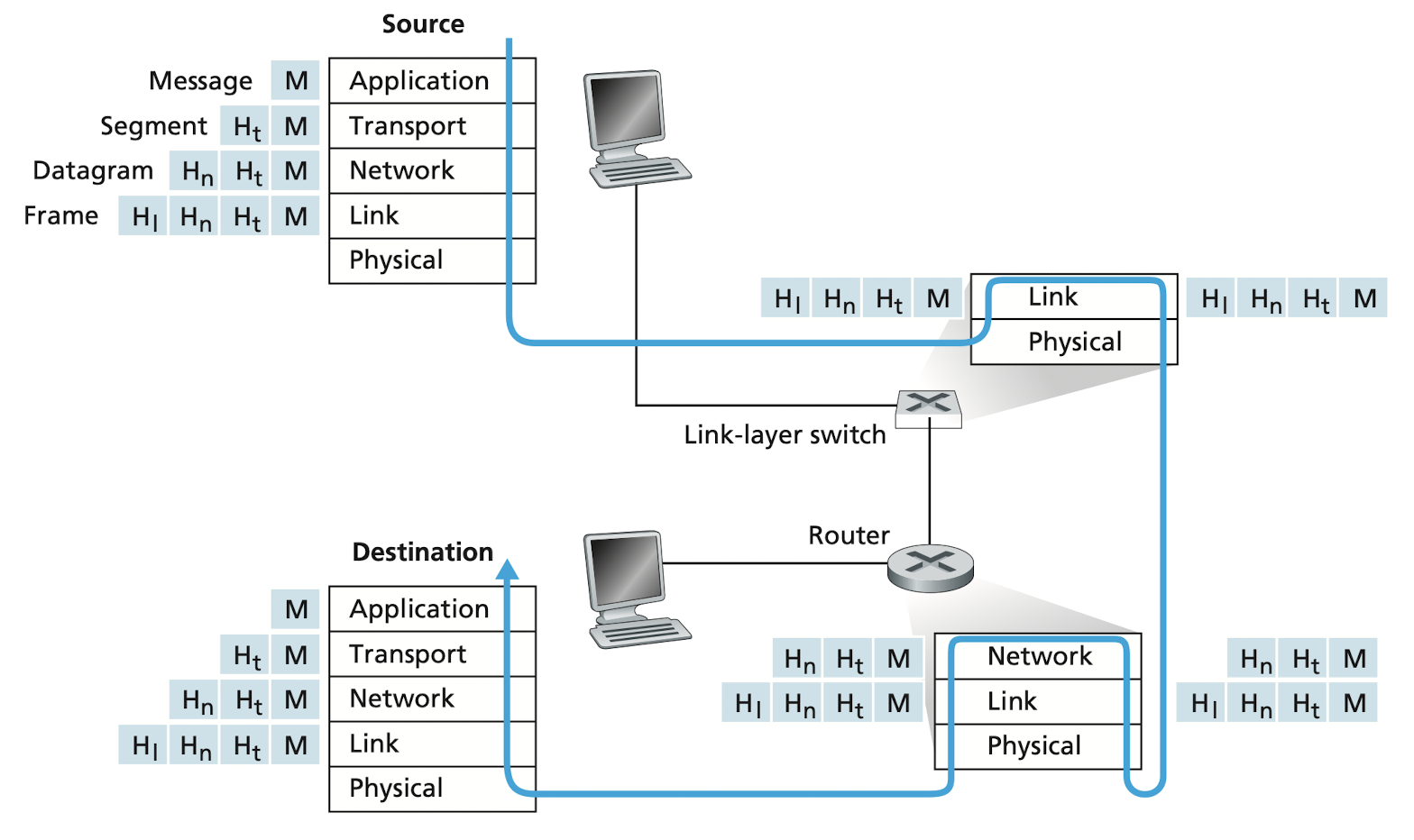 figure-1-24