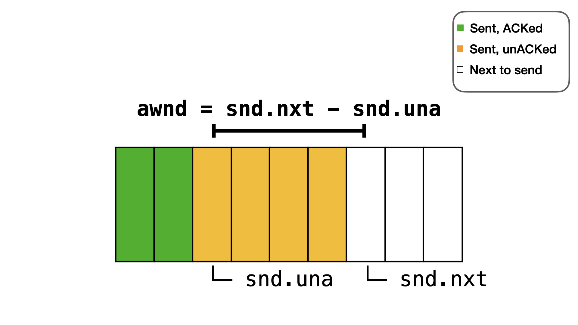 figure-21